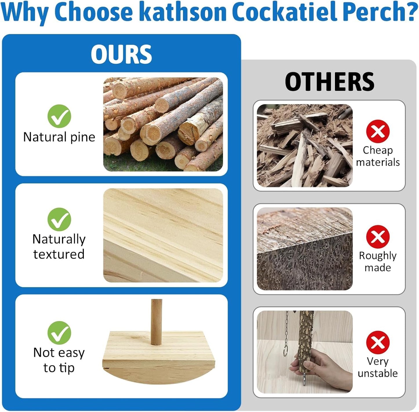 kathson Bird Training Stand Parakeet Playground Bird Perch Stand Portable Tabletop Bird Perch Parrot Stand perches T Shaped Bird Play Stand for Parakeet Conure Lovebird Cockatiel