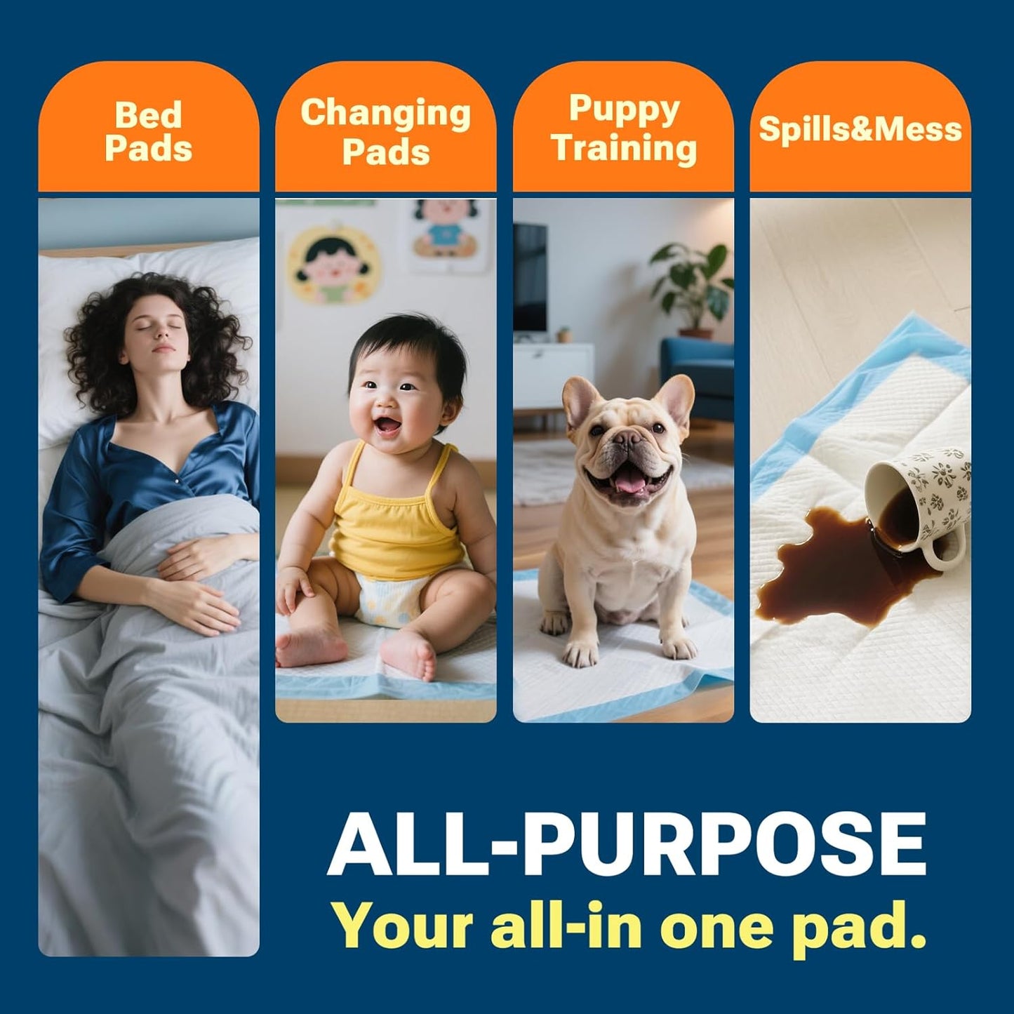 100 Count Disposable Bed Pads for Adult 36" x 36", Chucks Pads Underpads Bed Liner for Incontinence, Extra Large Puppy Pads / Dog Pee Pads / Wee Wee Pads for Training, XL