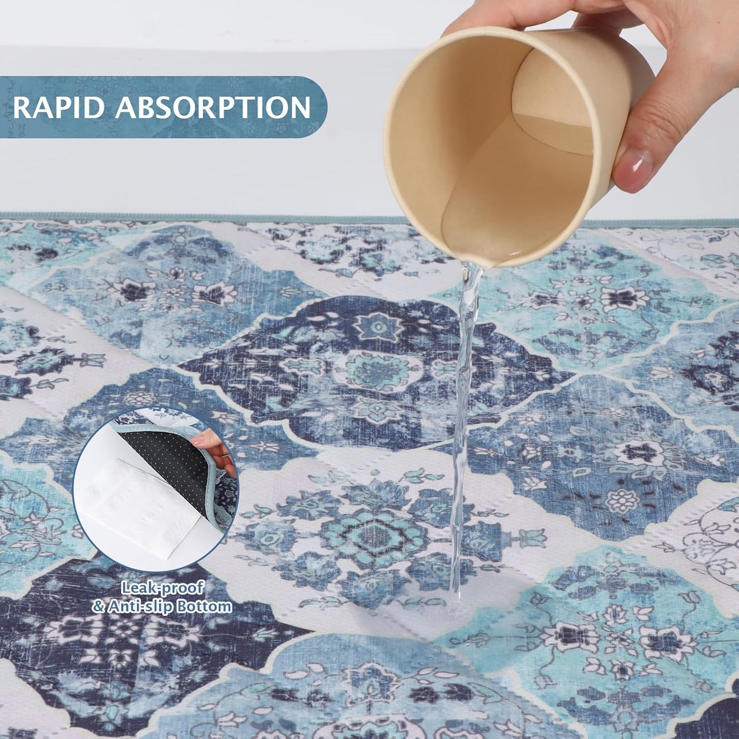 IEUUMLER Washable Pee Pads for Dogs, 2 Pack Reusable Non-Slip Grip, Super Absorbent Waterproof Puppy Pads for Potty Training, Playpen, Crate, Whelping Box EU011 (Blue, 36" x 48")