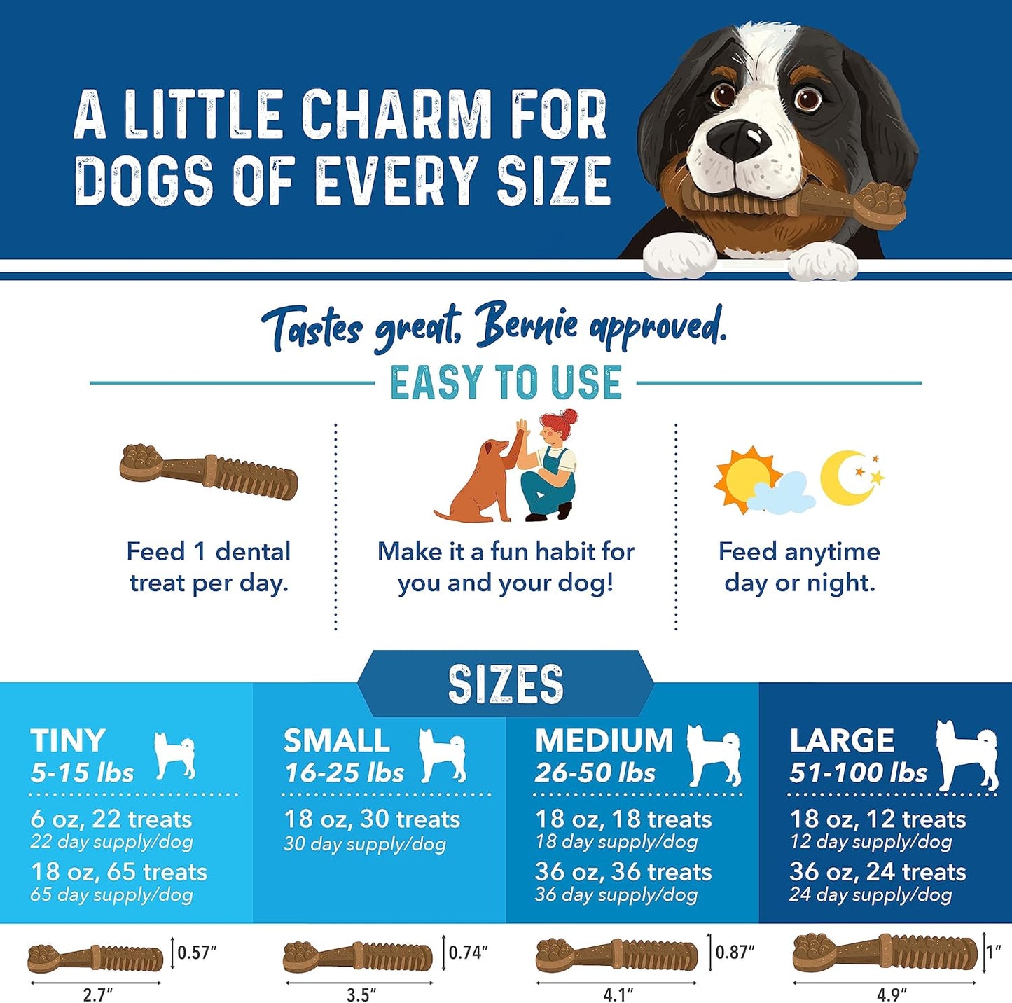 Bernie's Charming Chompers - Daily Dental Chews for Dogs - Cleans Teeth, Freshens Breath, + Boosts Oral-Gut Microbiome. Easy to Digest, Supports Healthy Digestion Naturally (36 oz, Tiny Dogs)