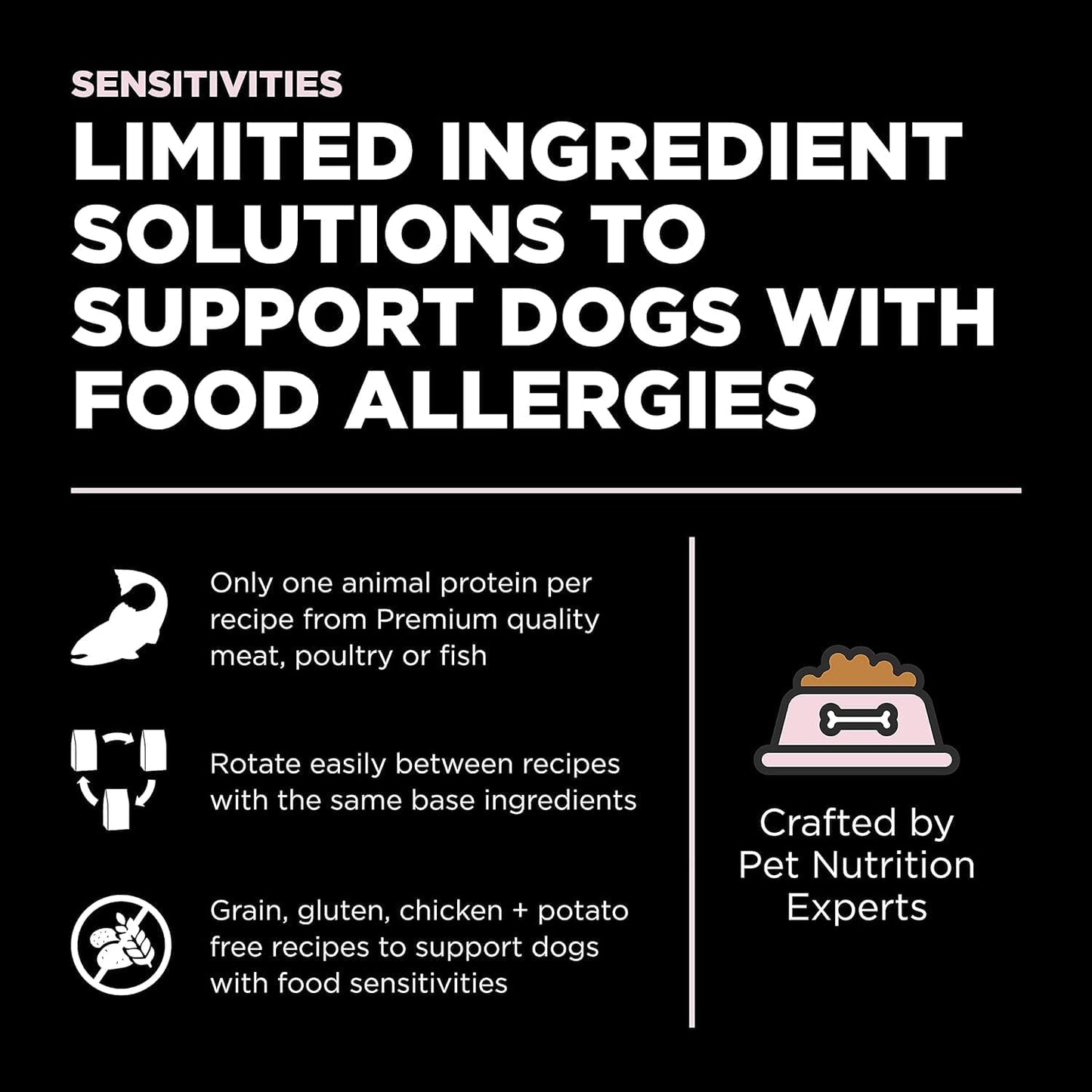 Go! Solutions Sensitivities Limited Ingredients, Grain-Free Dry Dog Food, Small Bites Salmon Recipe for Sensitive Stomach, 3.5 lb Bag