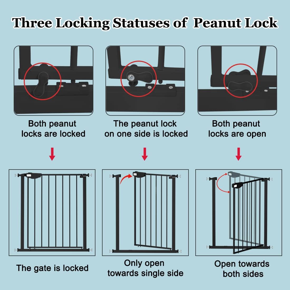 WAOWAO Triple Lock Baby Gate Extra Wide 44.48-48.42" Pressure Mounted Walk Through Swing Auto Close Safety Black Metal Dog Pet Puppy for Stairs,Doorways,Kitchen
