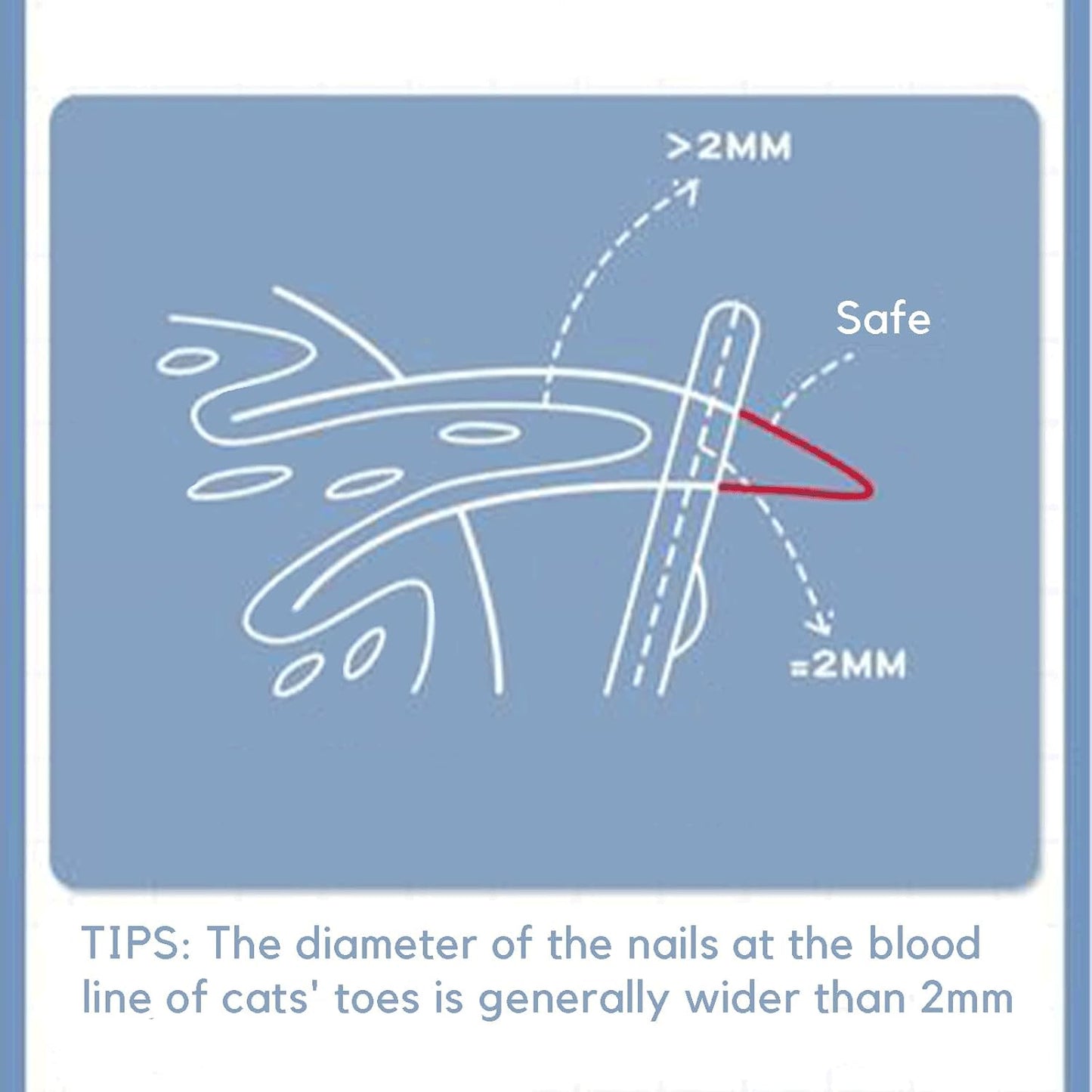 Trumoon Easy Cat Claw Trimmers with Circular Guard- Avoid Over Cutting Meow Nail Clippers for Cats Who Like to Struggle - Professional Grooming Tool for Kitten Cat