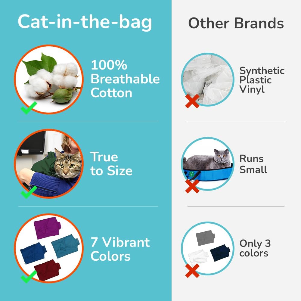 Cozy Comfort Carrier - Small Green Cat Carrier, Cat Holder for Cutting Nails, & Cat Carrier Pouch for Vet Visits, Medication Administration, Dental Care, & Travel