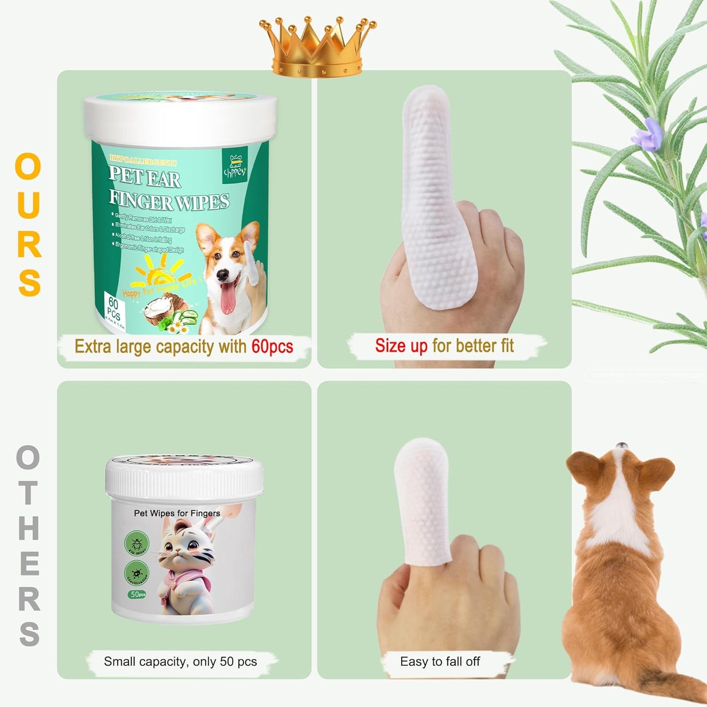 Pet Finger Wipes for Ear and Teeth - 120 Count Cleaner Finger Wipes for Dog and Cat, Dental Ear Care Wipes, Hypoallergenic Dog Wipes to Remove Plaque Tartar, Relieve Ear Itching and Inflammation