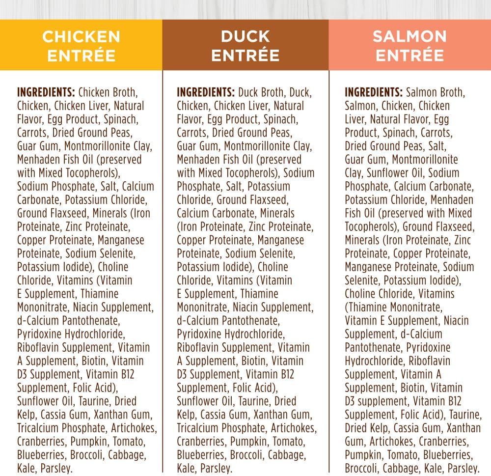 Instinct Flaked Entrée Wet Canned Cat Food - Variety Pack, 5.5 oz. Cans (Pack of 12)