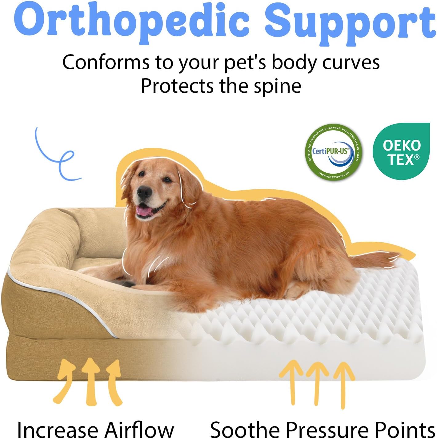 Washable Orthopedic Large Dog Bed -XL Large Dog Bed with Removable & Waterproof Cover Pet Beds with Foam Support for Big Size Dogs with Bolster