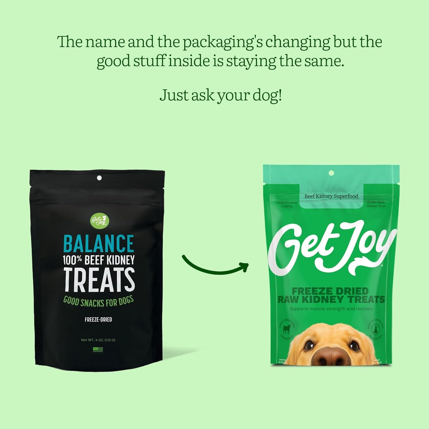 Get Joy Freeze Dried 100% Beef Kidney Dog Treats, 4oz | Single Ingredient Organ Meat, High Protein Raw Dog Food Topper, Snack & Training Rewards | Grain Free, Gluten Free, Filler Free