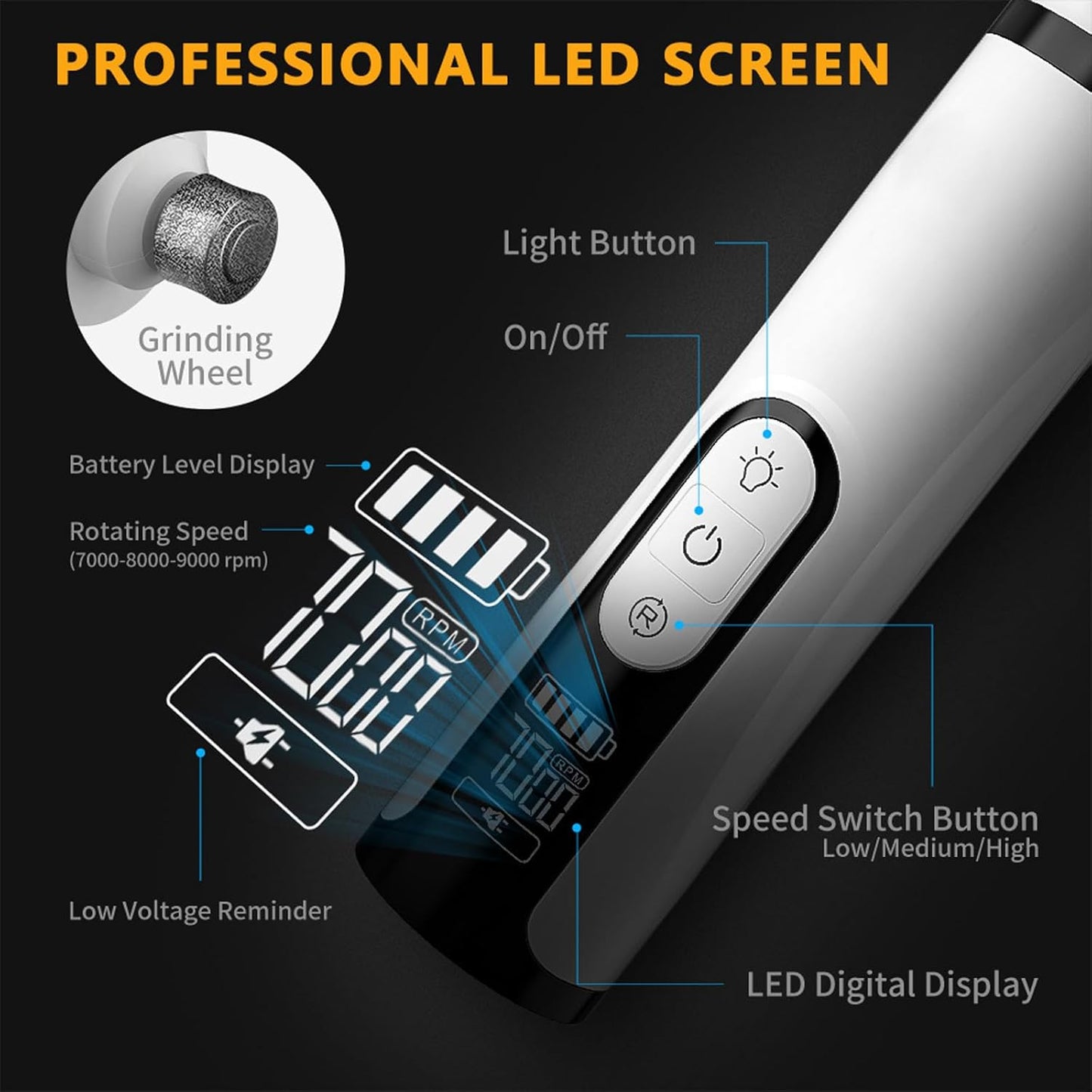 Heusom Silent Groom Pro Nail Grinder Cordless for Small Large Dogs - 3 Speeds Quiet Cat Dog Nail Trimmer with 2 LED Lights, 2000mAh Rechargeable for Thick Nails with Replacement Heads (1pc)