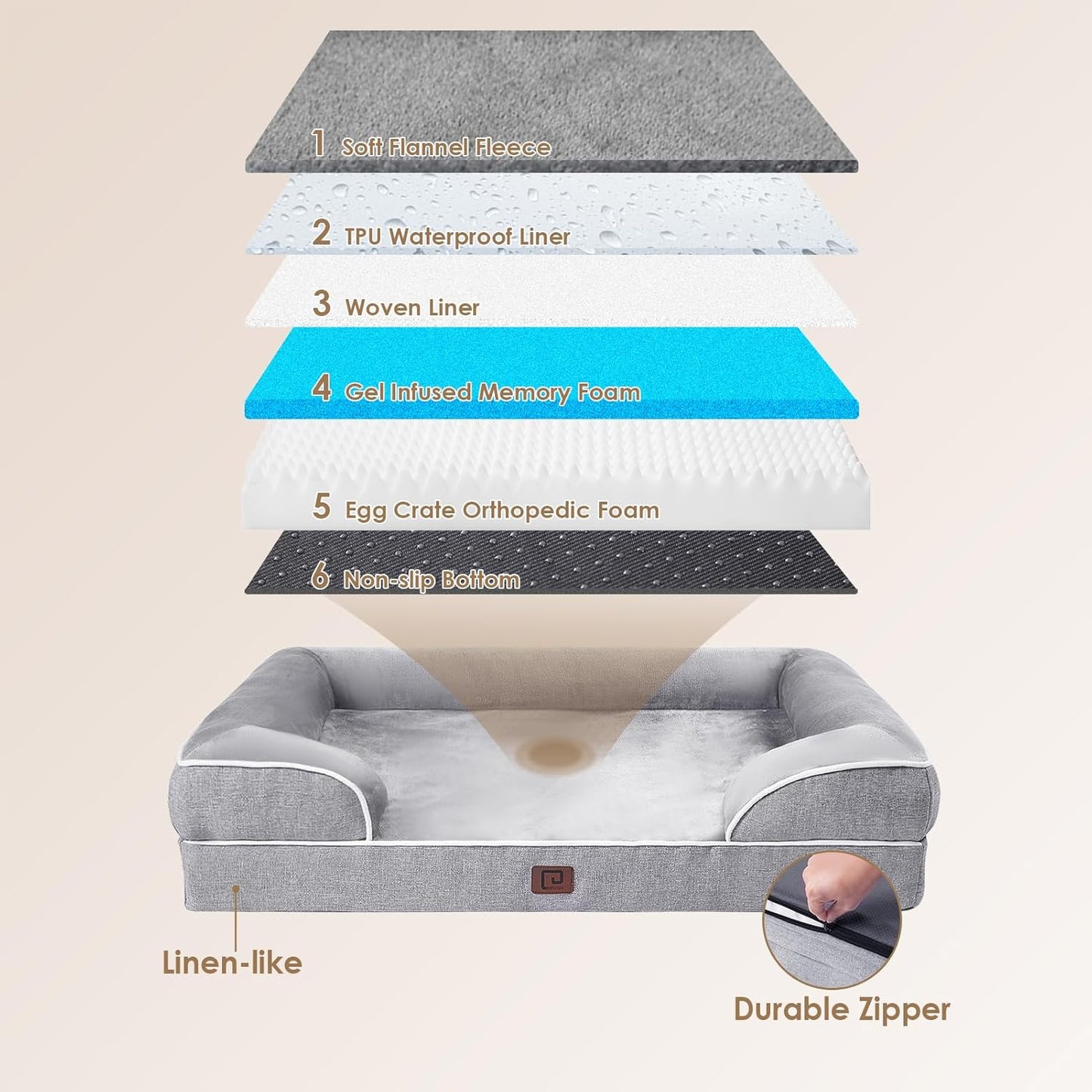 EHEYCIGA Orthopedic Dog Beds for Extra Large Dogs, Waterproof Memory Foam XXL Pet Bed with Sides, Non-Slip Bottom and Egg-Crate Foam Big Dog Couch Bed with Washable Removable Cover, Grey