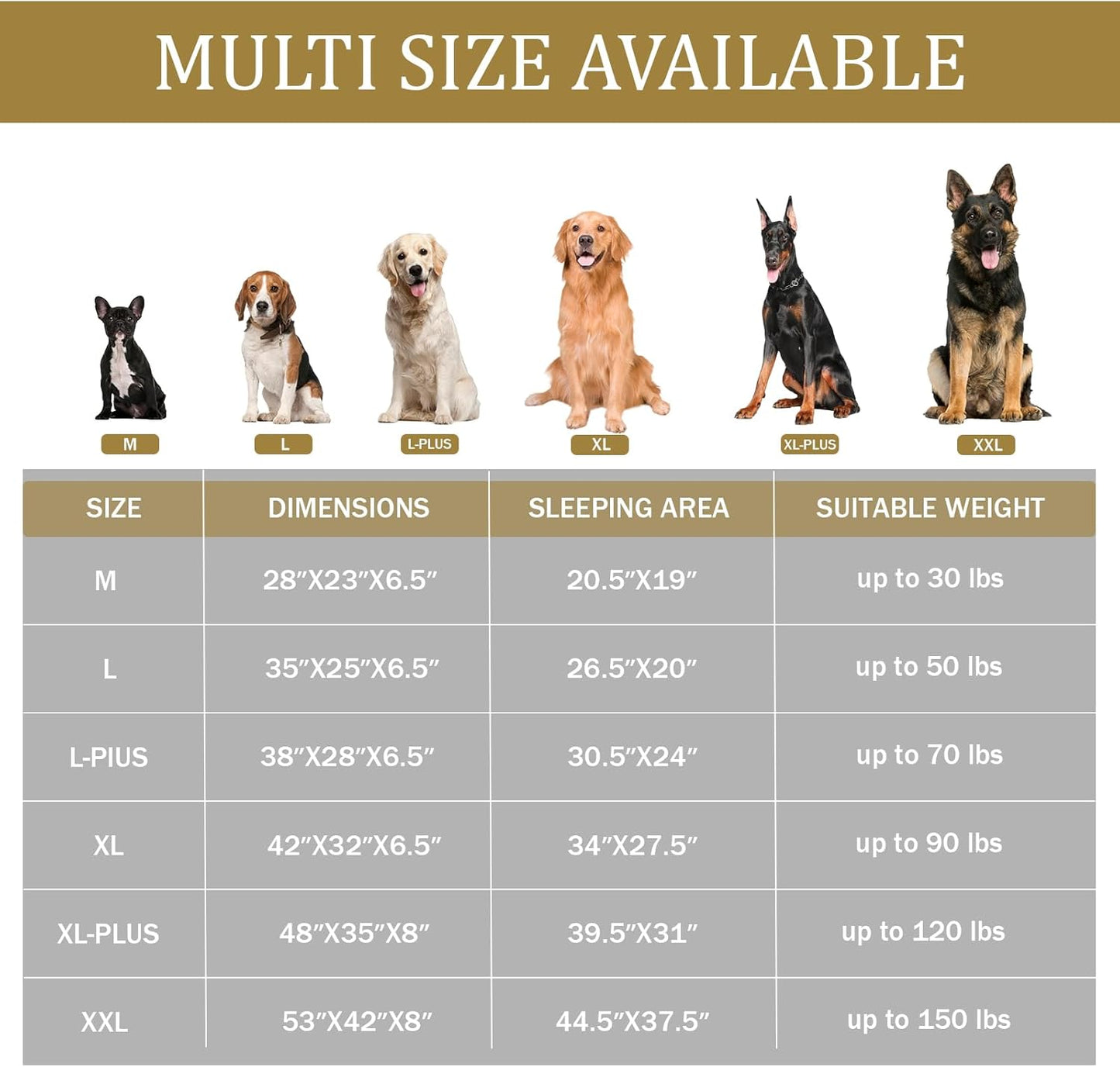 Bedfolks Orthopedic Dog Bed, Big Waterproof Dog Sofa Bed for Large Dogs, Egg Foam Pet Couch Bed with Removable Washable Cover and Nonslip Bottom, Dark Grey