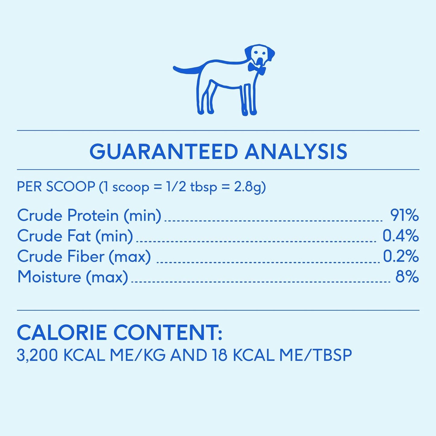 Native Pet Bone Broth for Dogs and Cats - Made with Real Beef Bone Broth, Dog Food Toppers for Picky Eaters - Provides Extra Hydration & Nutrition for Joint Strength, Immunity & Heart Health-96 Scoops