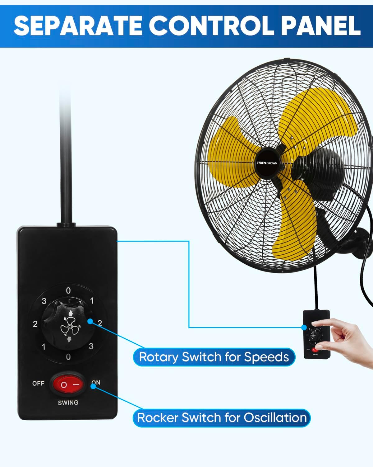 KEN BROWN 20 Inch Oscillating Wall Mount Fan, 4,460 CFM High Velocity Industrial Wall Fan for Indoor, Commercial, Residential, Warehouse, Greenhouse, Workshop, Basemen