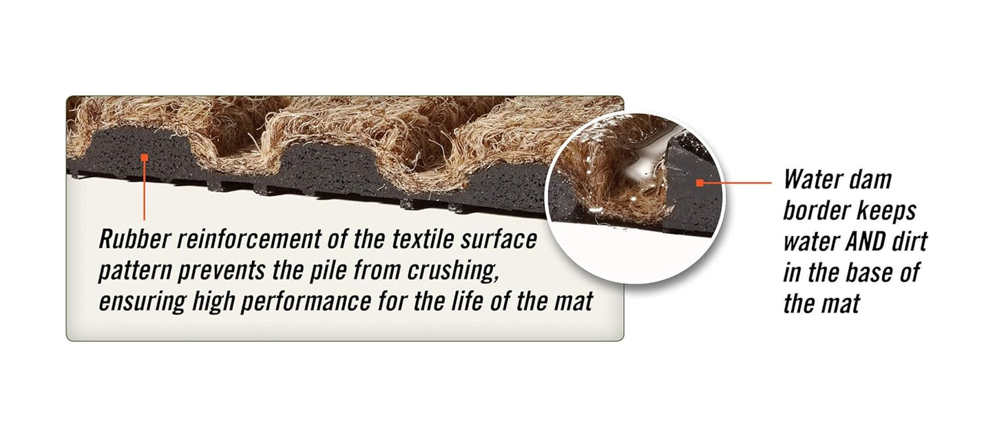 WaterHog Diamond | Commercial-Grade Entrance Mat with Rubber Border – Indoor/Outdoor, Quick Drying, Stain Resistant Door Mat (Dark Brown, 4' x 10')