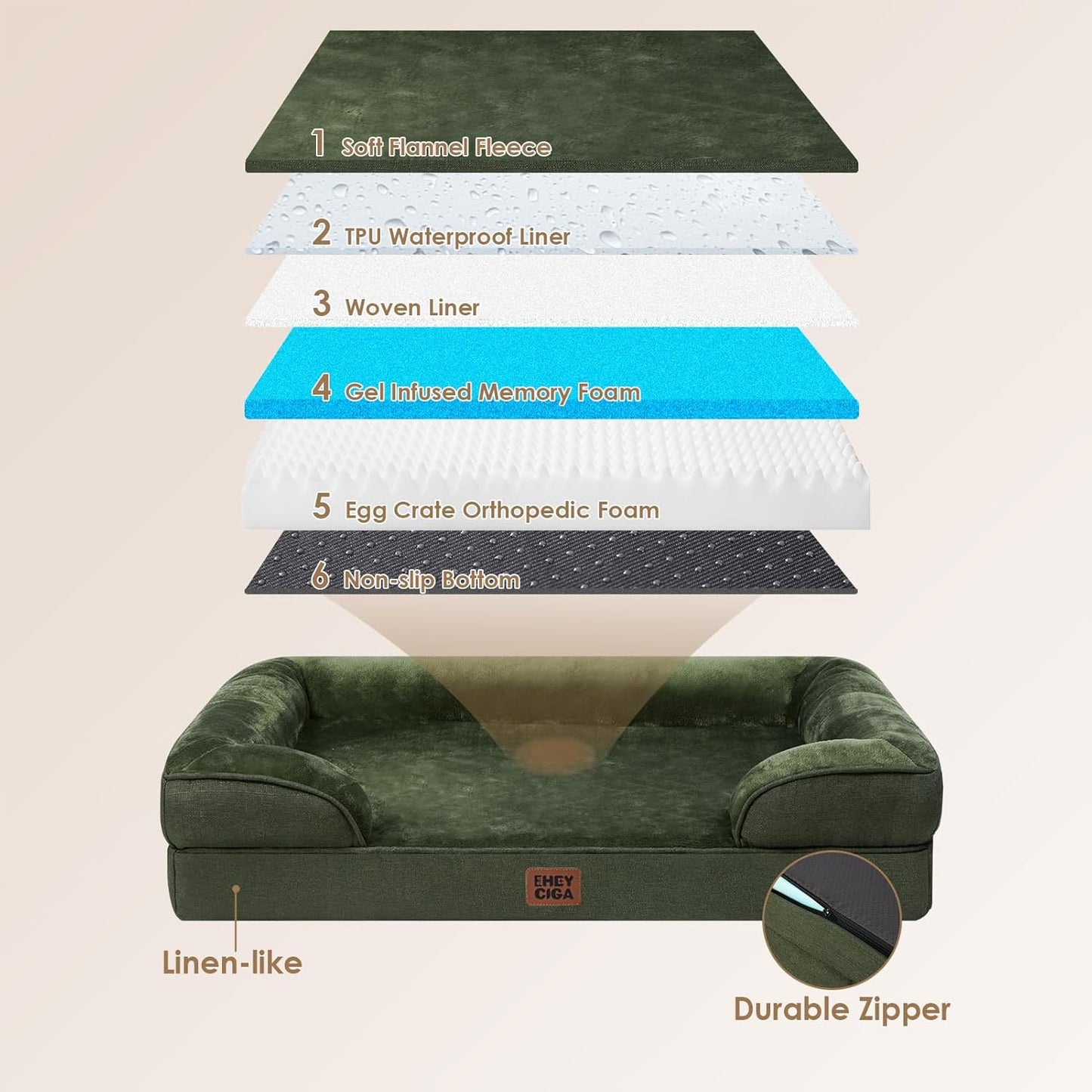 EHEYCIGA Orthopedic Dog Beds for Extra Large Dogs, Waterproof Memory Foam XXL Dog Bed with Sides, Non-Slip Bottom and Egg-Crate Foam Big Pet Couch Bed with Washable Removable Cover, Dark Green