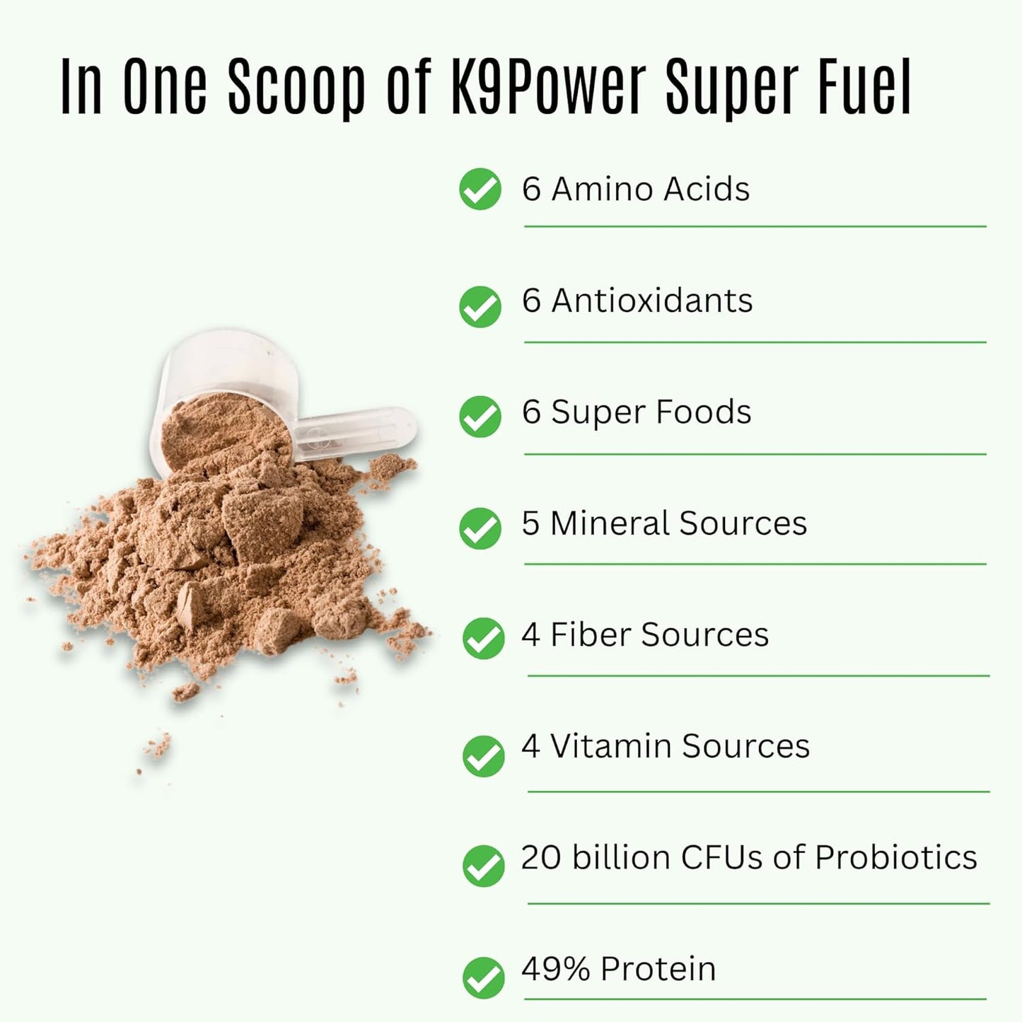 K9 Power Super Fuel for Dogs 1lb - Boosts Energy Levels Supports Muscle Growth & Enhances Joint Health