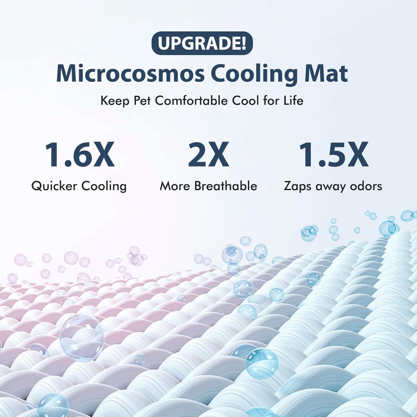MICROCOSMOS Summer Cooling Mat & Sleeping Pad- Water Absorption Top, Materials Safe, Easy Carry, EZ Clean. Keep Cooling for Pets, Kids and Adults.(Drak Grey, 48" x24")