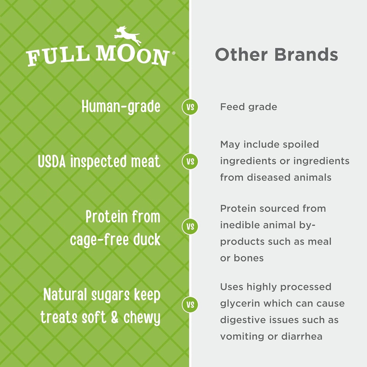Full Moon Essential Duck Savory Sticks 14.0 oz (Pack of 2)