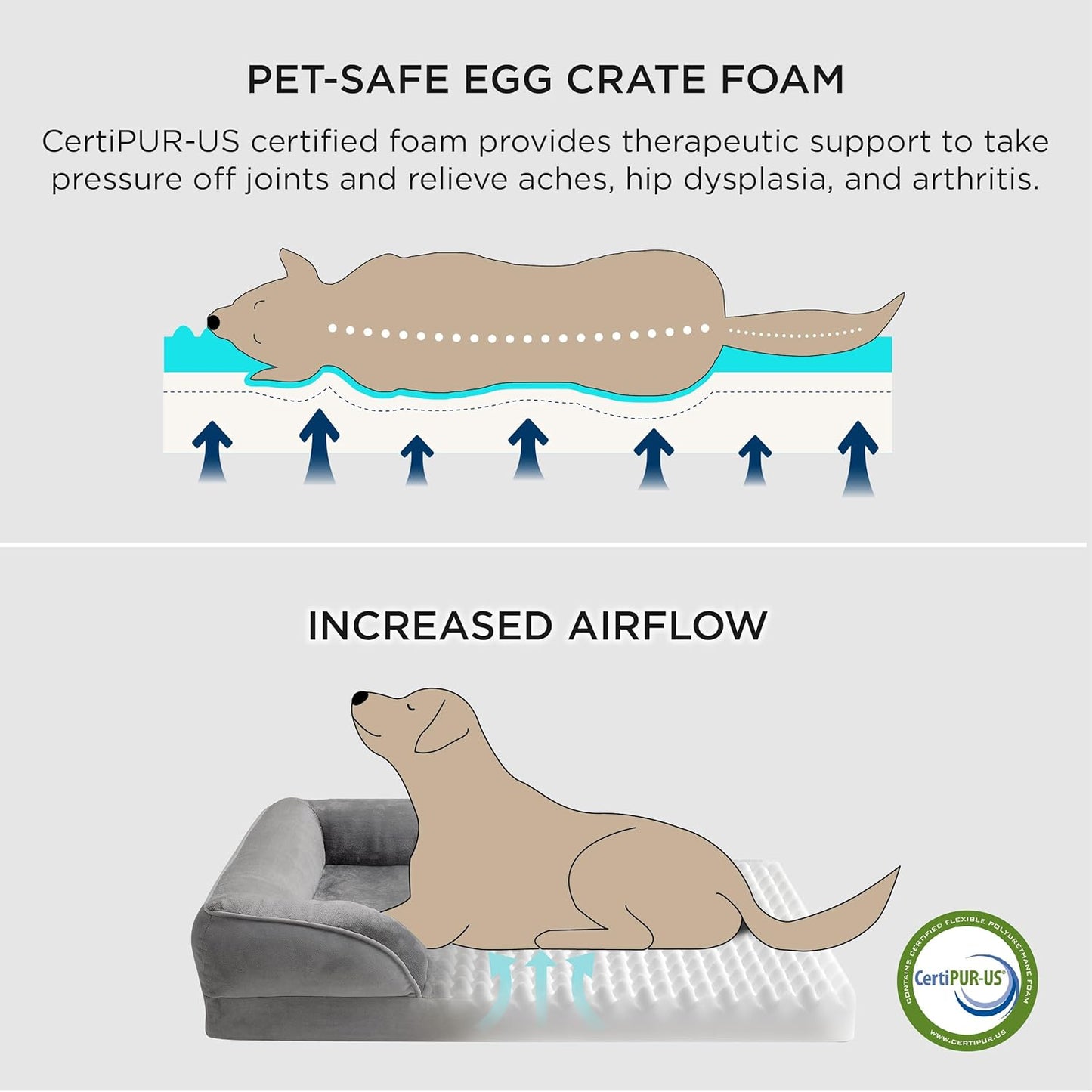 Bedsure L Plus Orthopedic Dog Bed for Large Dogs - Waterproof Dog Cat Bed, L Plus Big Comfort Dogs Couch Sofa with Washable Removable Cover, Pet Bed with Nonskid Bottom, Boreal Canopy Green, 38"