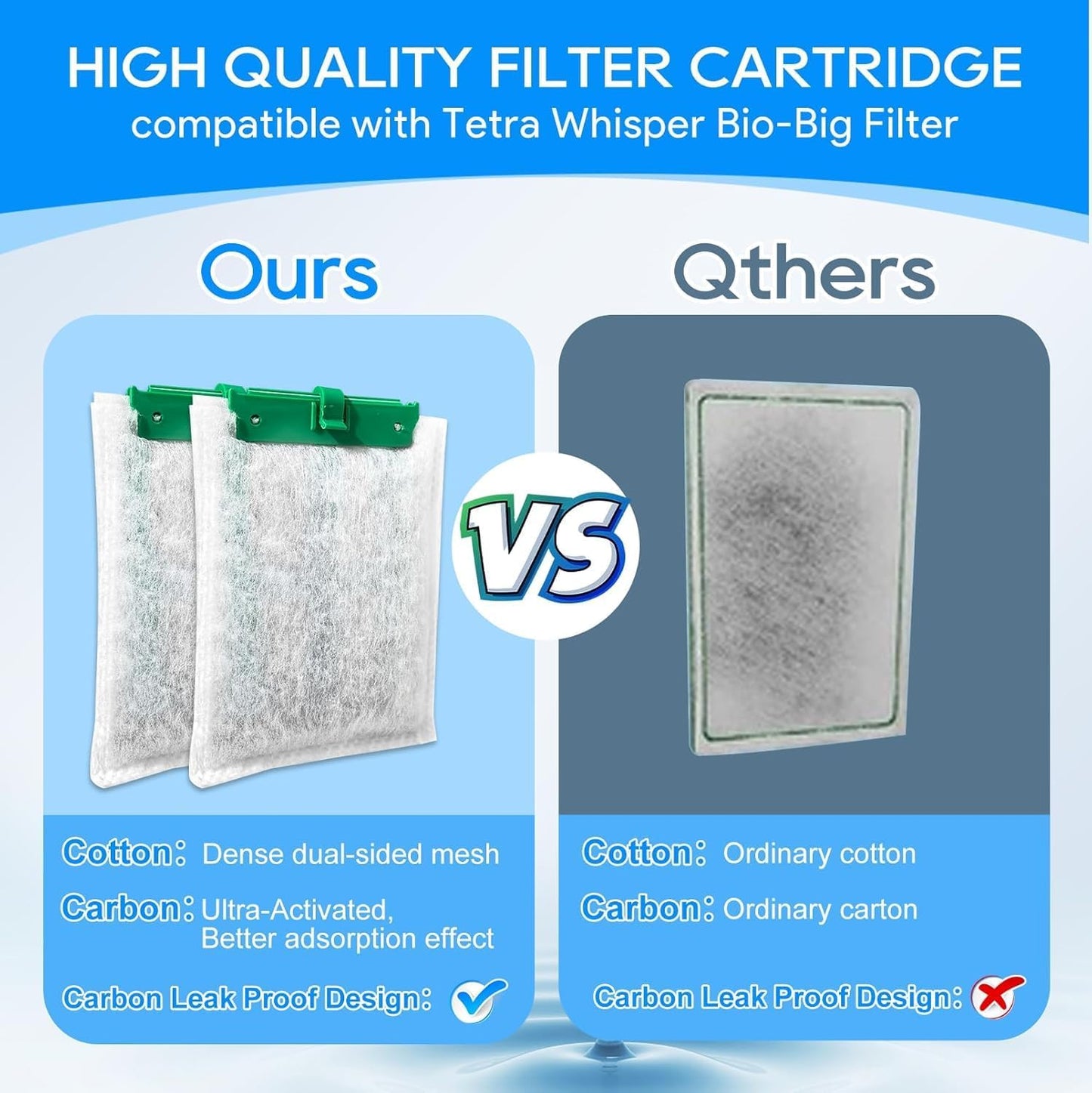 10PCS Medium Filter Cartridges Compatible with Tetra Whisper Bio-Bag Filter Cartridges Medium for Aquariums 10i IQ10 PF10, Fish Tank Filter Cartridges Power Filter Replacement for Tetra Filter