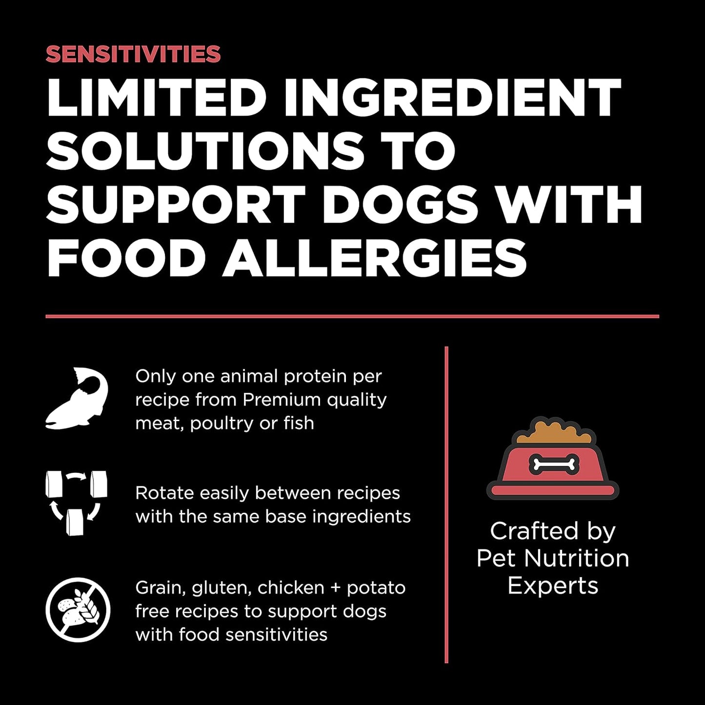 Go! Solutions Sensitivities Limited Ingredients, Grain-Free Dry Dog Food, Salmon Recipe for Sensitive Stomach, 22 lb Bag