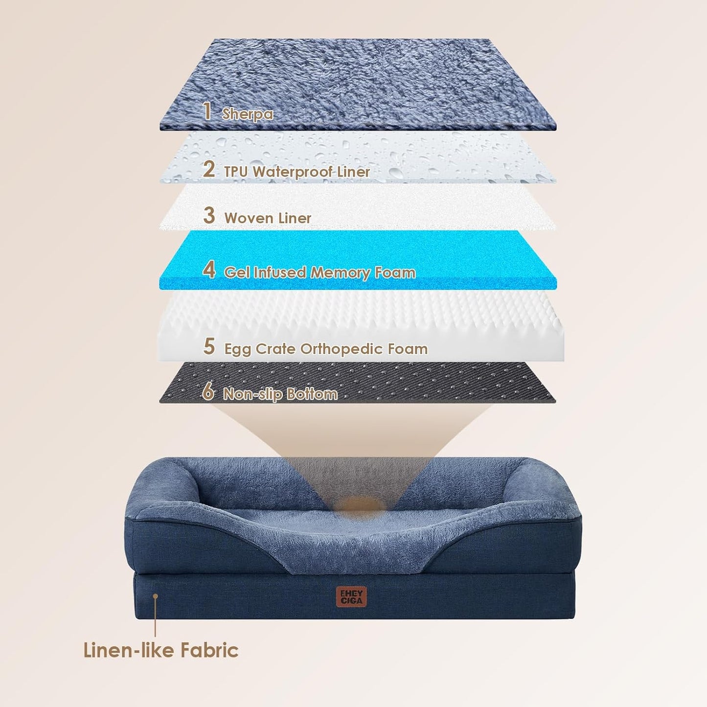 EHEYCIGA Memory Foam Dog Bed for Large Sized, Orthopedic Dog Sofa with Sides and Waterproof Liner, Washable Bolster Pet Couch with Removable Cover, 41x27x7.5 Inch, Navy