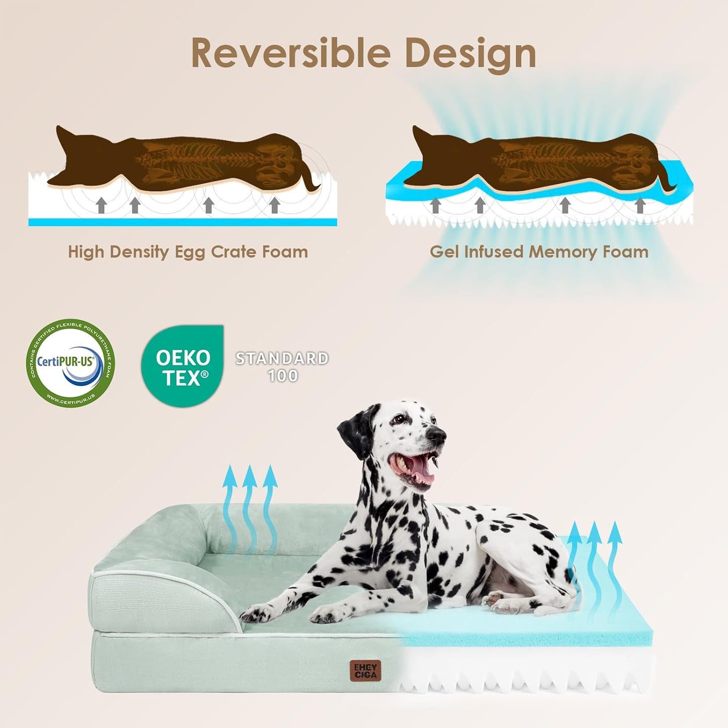 EHEYCIGA Orthopedic Dog Bed for Medium Dogs, Waterproof Memory Foam, Sage Green, 30"L x 20"W x 6.5"Th