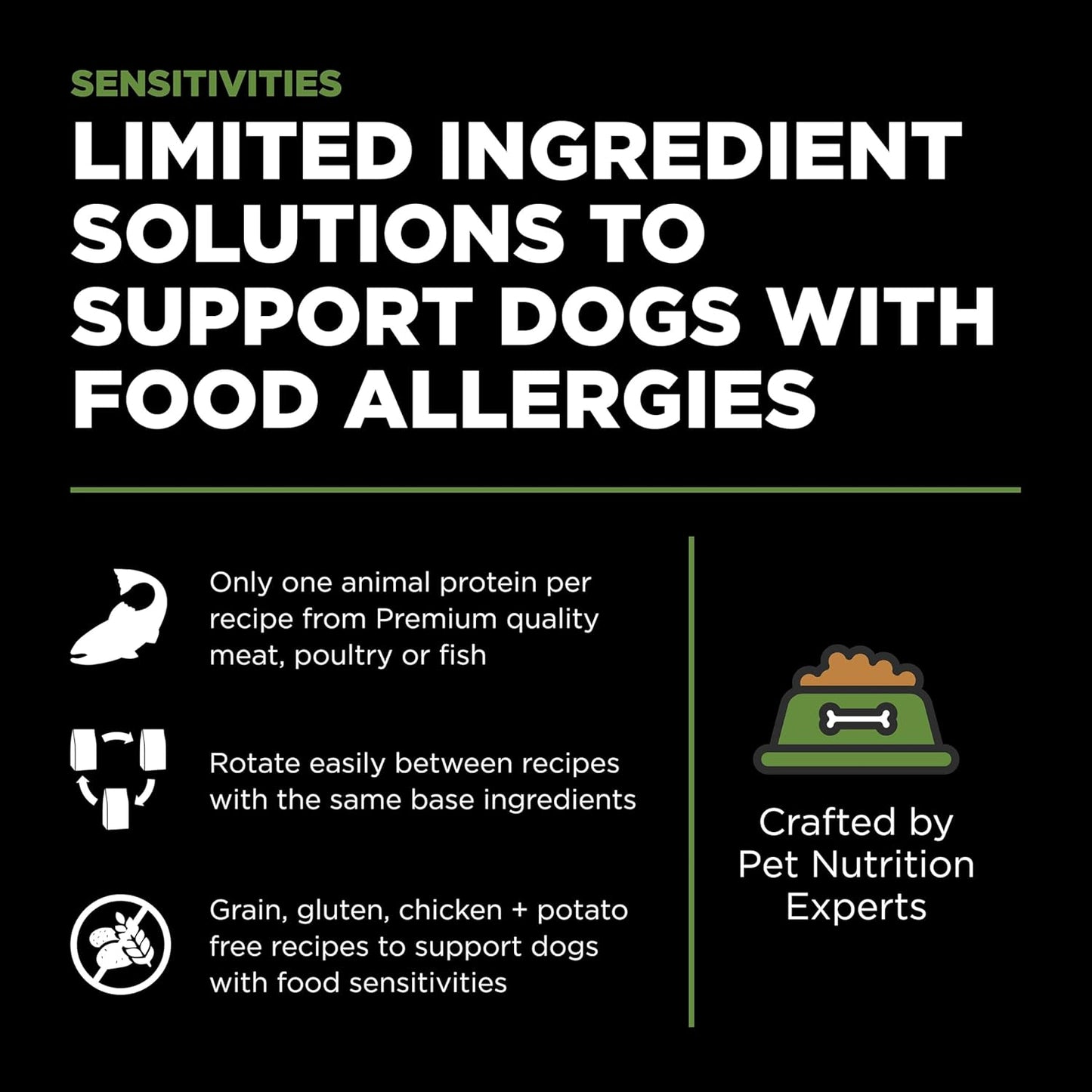 Go! Solutions Sensitivities Limited Ingredients, Grain-Free Dry Dog Food, Turkey Recipe for Sensitive Stomach, 3.5 lb Bag