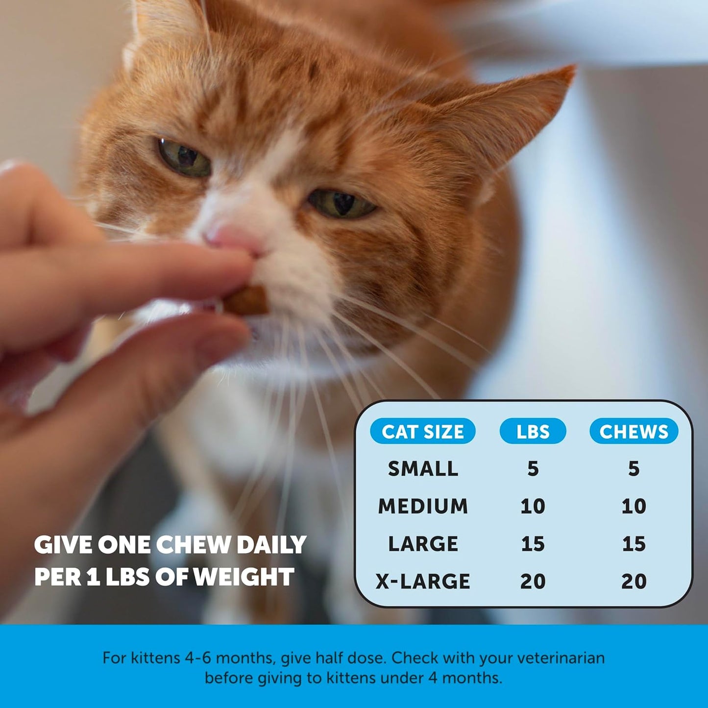 Cat Skin & Coat Health Crunchy & Creamy Chews - Omegas, Vitamin C + E, Biotin Supplement, Soothes Skin and Promotes Shiny Coat, Cat Supplements & Vitamins - Chicken (30-Day Supply)