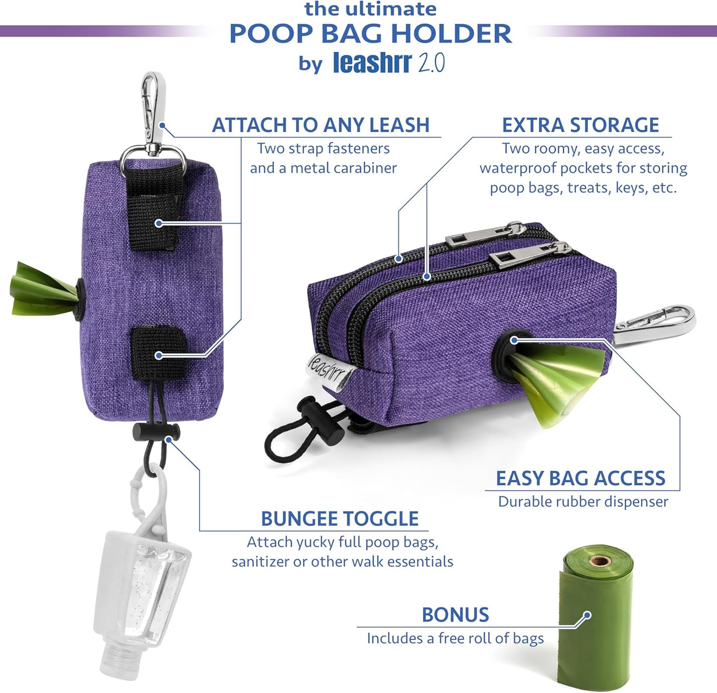 Dog Poop Bag Holder for Leashes - Dog Poop Bag Dispenser and Treat Holder with 2 Waterproof Pouches for Pet Waste Bags and Walking Accessories + 1 Free Roll - Leashrr 2.0 (Teal)