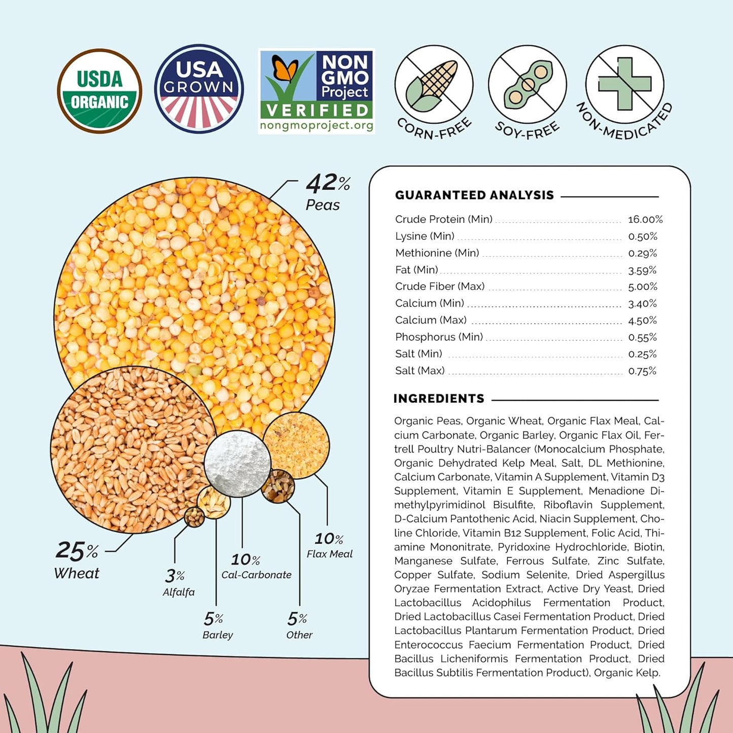 Organic Chicken Feed – Layer Whole Grain, Non-GMO, USA Grown, 16% Protein, Corn-Free, Soy-Free, Non-Medicated Feed for Chickens, 46 lbs
