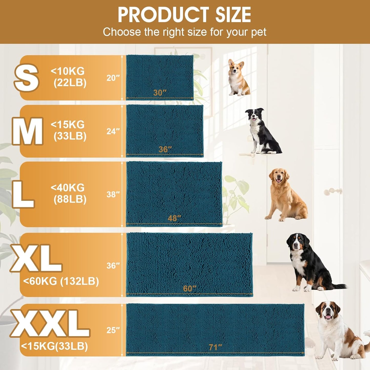 Dog Door Mats for Muddy Paws, Chenille Absorbent Door Mats, Non Slip Heavy Indoor Door Mat for Dogs, Soft Dog Mat for Entryway, Mud Paws, Inside Floor,48" x 38", Teal Blue
