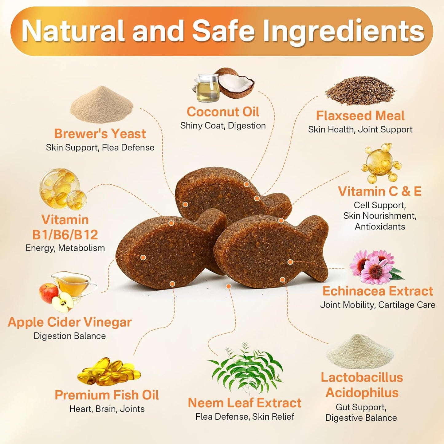 4-in-1 Flea Treatment for Cats Chewable, Natural Cat Flea and Tick Prevention Chewable Supplement for Skin & Coat | Immunity Support | Digestive | Flea & Tick Treatment for All Breeds & Sizes