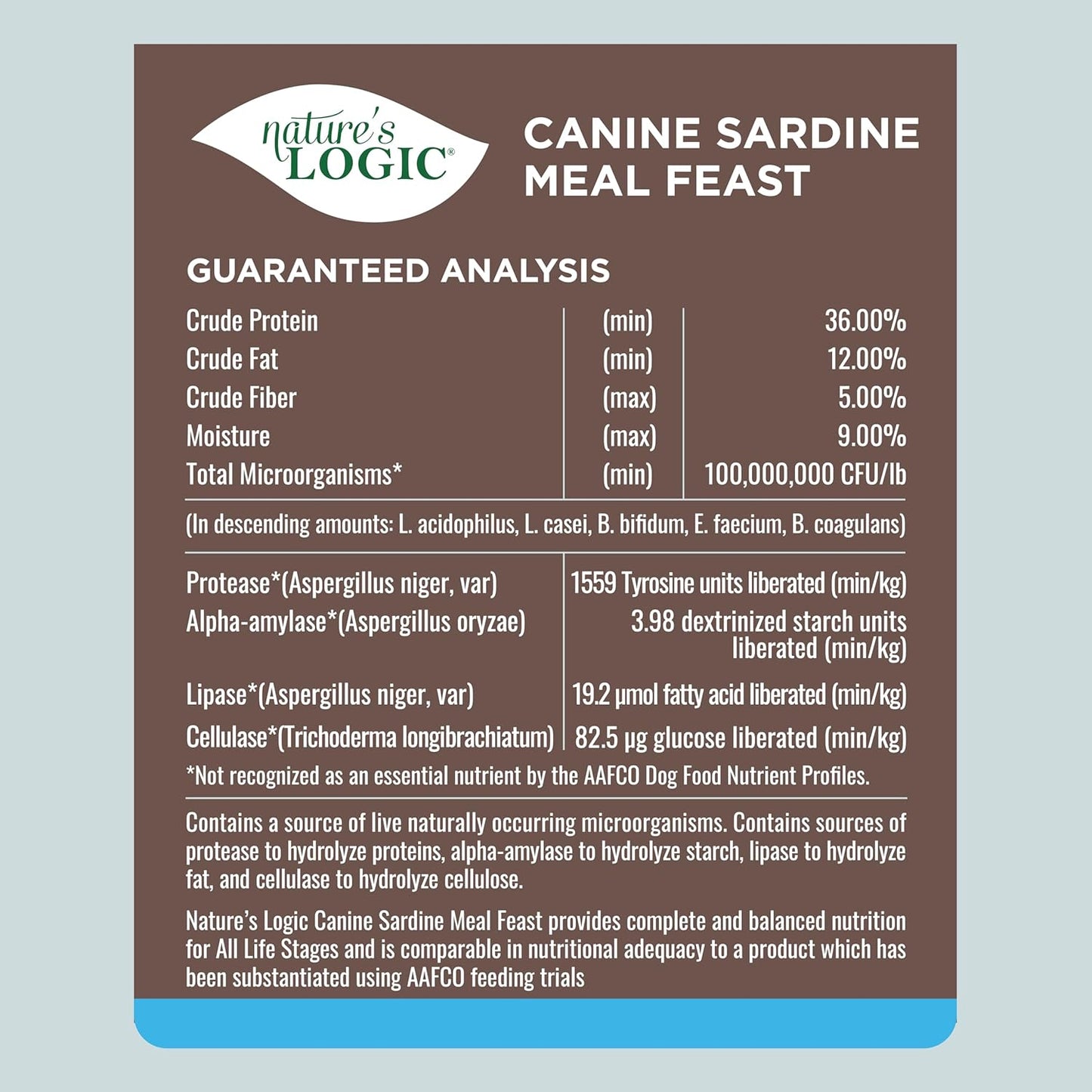 NATURE'S LOGIC Dry Dog Food - 100% Natural - No Synthetics - for All Ages, Sizes, Breeds - Free from Common Allergens, High Protein - Sardine Meal Feast, 13lbs