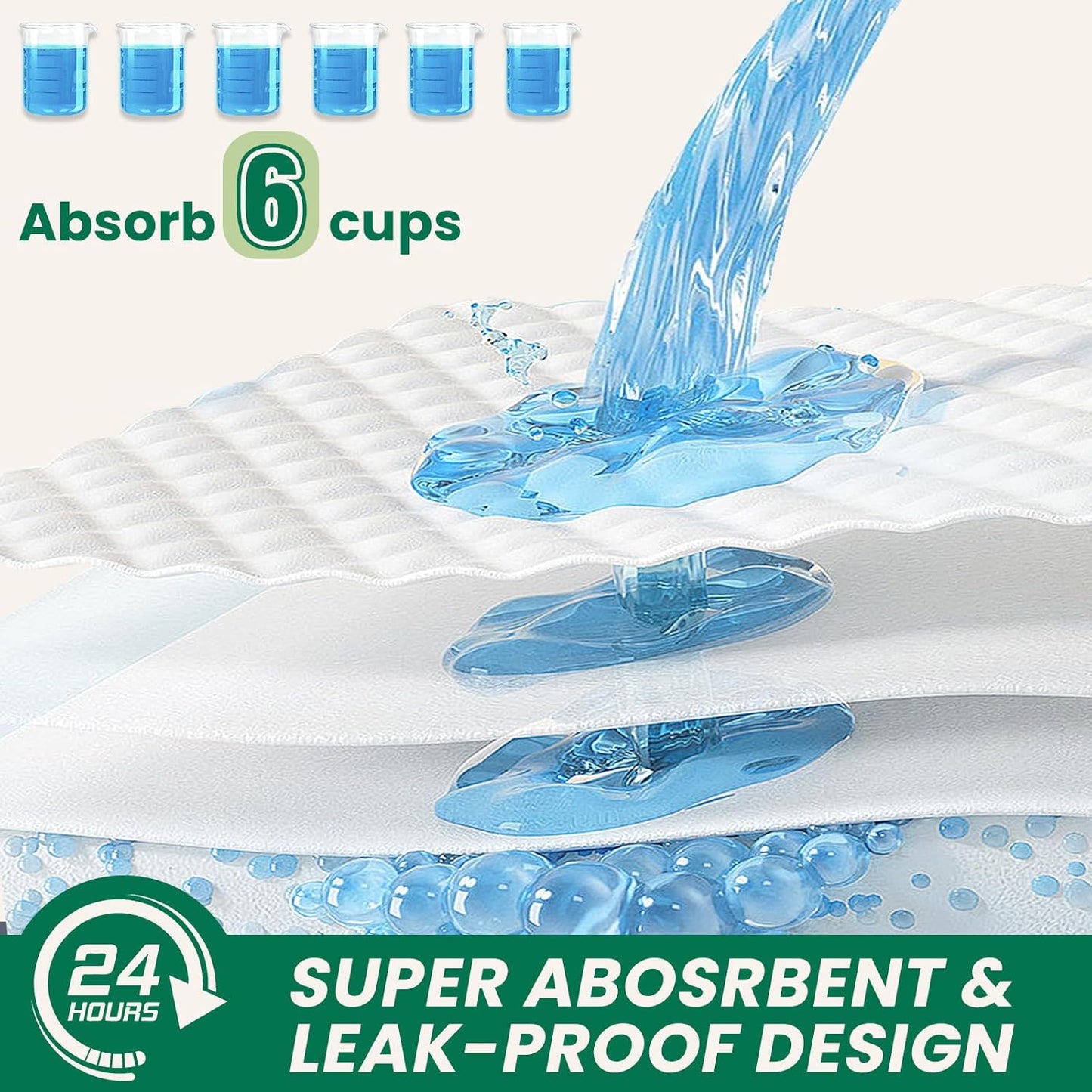 100 Count Large Dog & Cat Puppy Pee Pads - 28"x30" Absorbent Potty Training Pads | Leakproof Quick-Dry Disposable Pet Pads for Puppies, Dogs & Cats | Indoor, Outdoor, Litter Box, Housebreaking Use