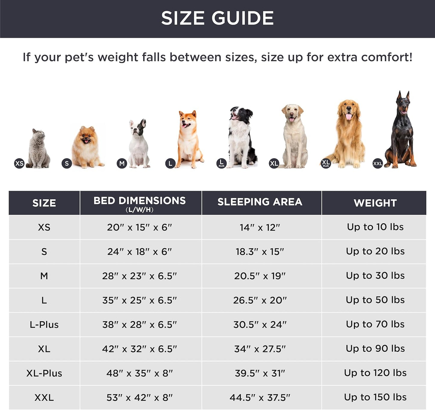 Bedsure Orthopedic Dog Beds for Small Dogs - Washable Small Dog Cat Bed Waterproof, Comfort Pet Couch Sofa with Washable Removable Cover, Pets Bed with Nonskid Bottom, Lavender, 24"