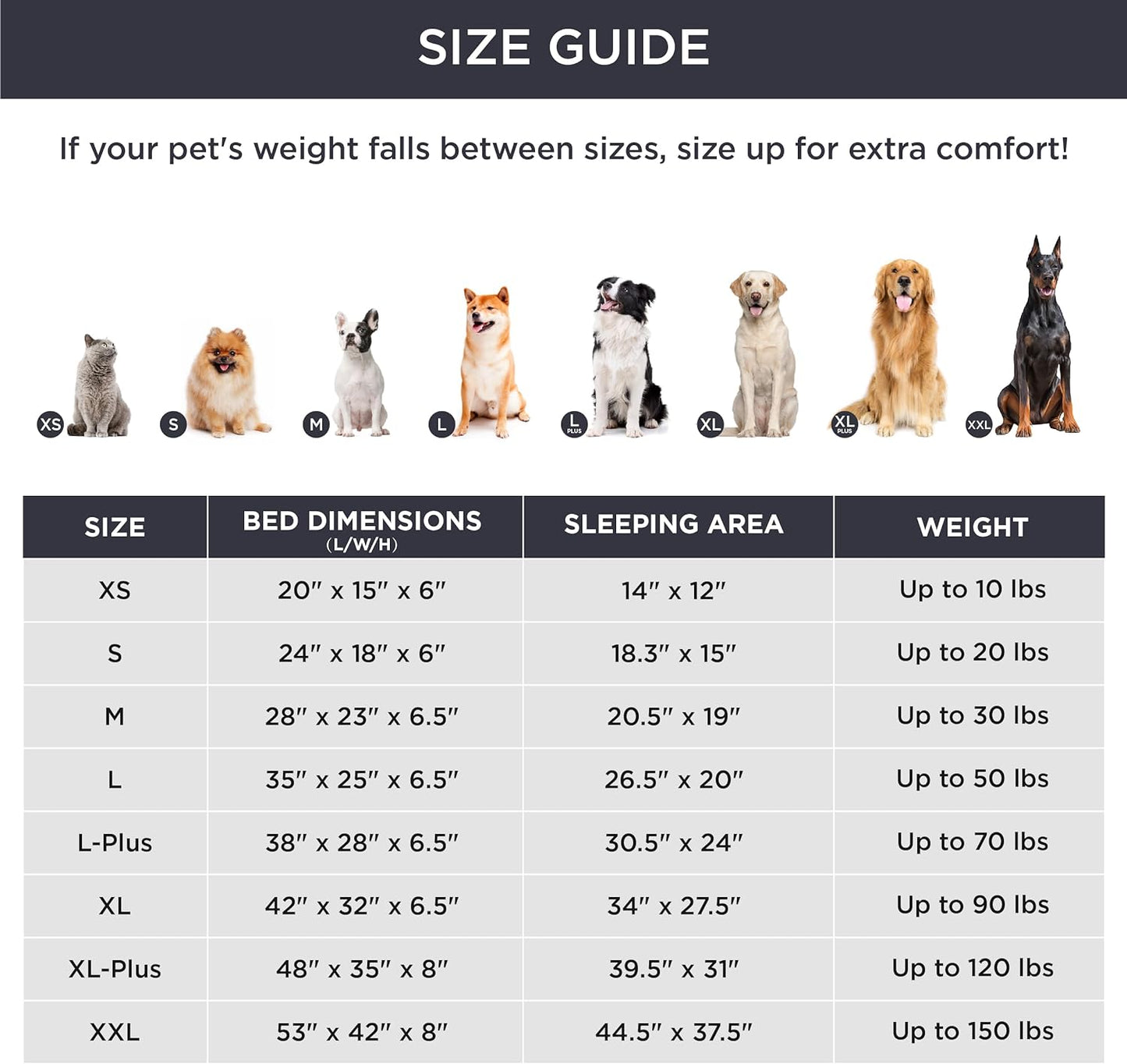 Bedsure Orthopedic Dog Bed Medium Size Dogs - Washable Medium Dog Cat Bed Waterproof, Comfort Pet Couch Sofa with Washable Removable Cover, Pets Bed with Nonskid Bottom, Plush-Black, 28"