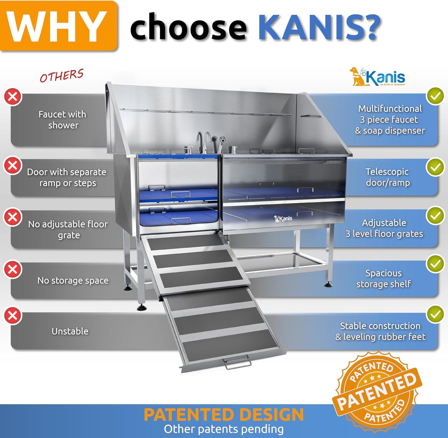 KANIS Professional Dog Washing Station - 304 Stainless Steel Pet Wash Sink & Grooming Bath Tub for Home with Ramp, Shower, Floor Grate, Storage Shelf, Faucet, Drain Kit for Large, Medium & Small Pets