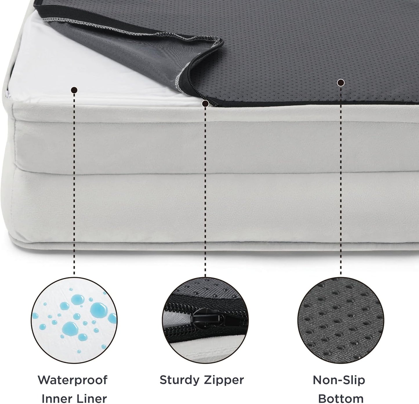 Bedsure Orthopedic Dog Beds Large Sized Dog - Washable Large Dog Cat Bed Waterproof, Comfort Dogs Couch Sofa with Washable Removable Cover, Pet Bed with Nonskid Bottom, Light Grey, 35"