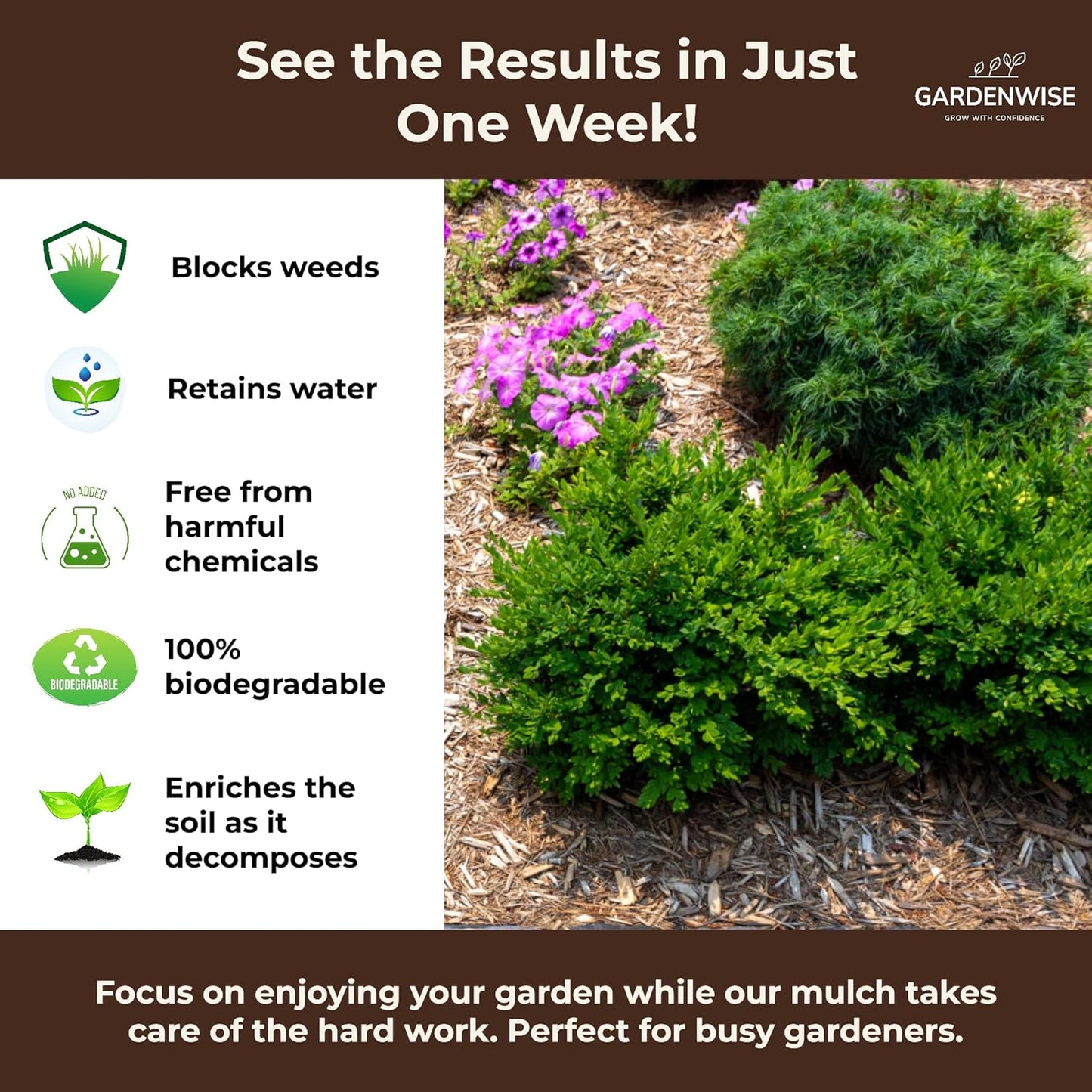 Premium Organic Wood Mulch for Gardens, Landscaping, Potted Plants, and Vegetable Gardens (0.7 CF - 20 L - 21 QTS)
