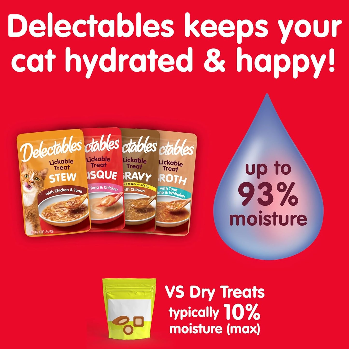 Delectables Bisque Lickable Wet Cat Treats - Tuna & Chicken, 1.4 oz (Pack of 12)