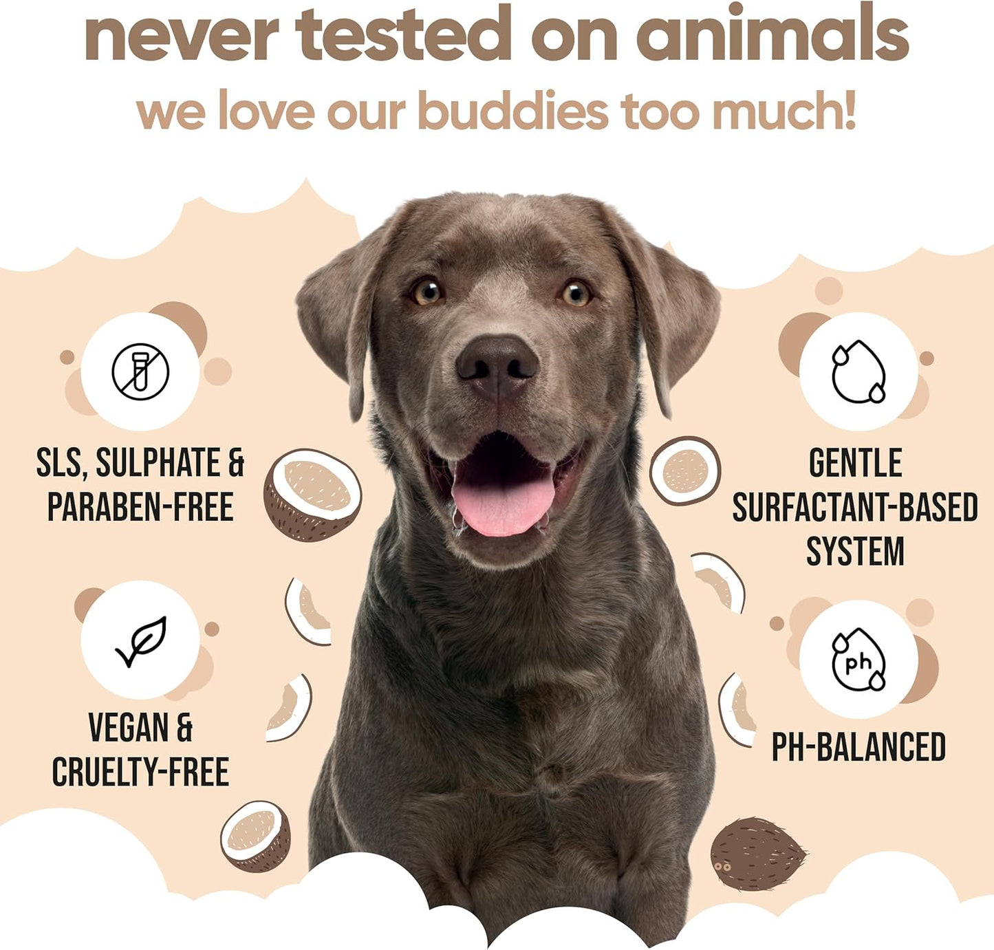 2in1 Dog Shampoo & Conditioner by Buddycare | Coconut Scented | with Aloe Vera and Pro Vitamin B5 (33.8oz)