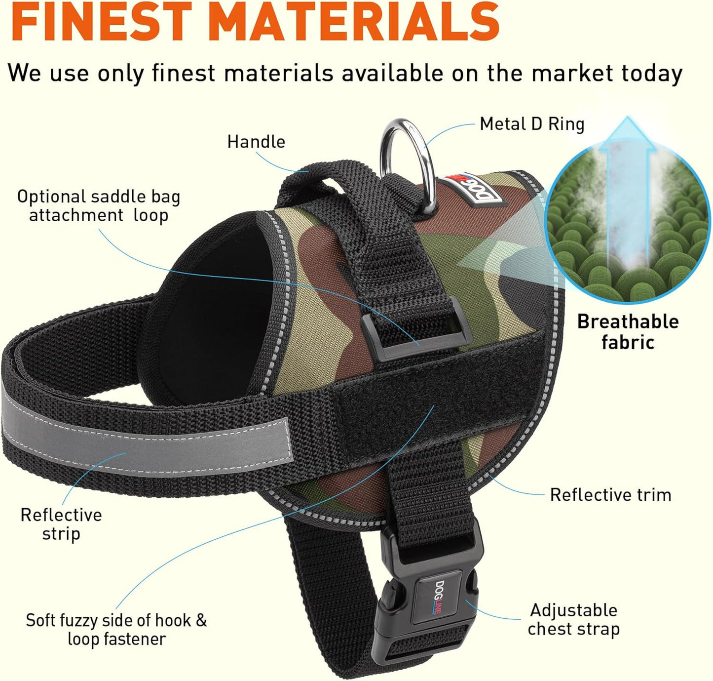 Dogline Dog Harness, Reflective No-Pull Adjustable Vest with Handle for Walking, Training, Breathable, No - Choke Harness for Small, Medium or Large Dogs Room for Patches Girth 18 to 24 in Green Camo
