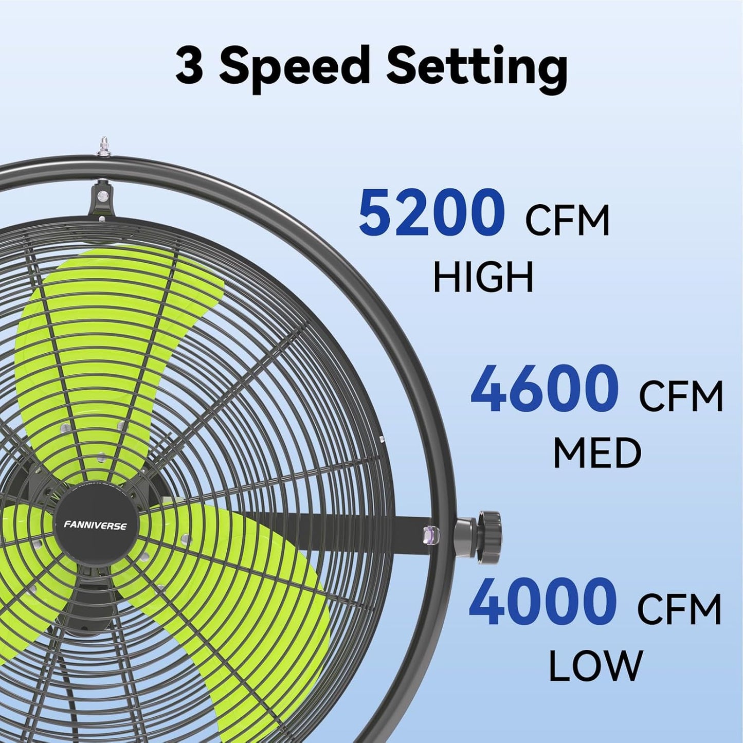 20 Inch Wall Metal Fan Pro Series Remote Control, High Velocity Wall Mount Fans for Commercial, Residential, Warehouse, Covered Patio, Shop, Garage, Barn 3 Speed 5200 CFM UL Safety Listed