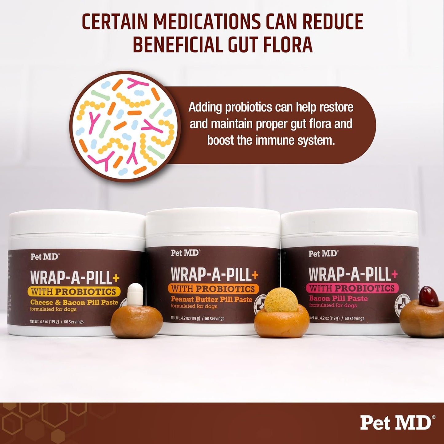 Pet MD Wrap-A-Pill with Dog Probiotics - Pill Wrap for Dogs Medicine - Easy-to-Use Paste to Hide Capsules, Create Pockets and Treats for Dogs - Peanut Butter (4.2oz)