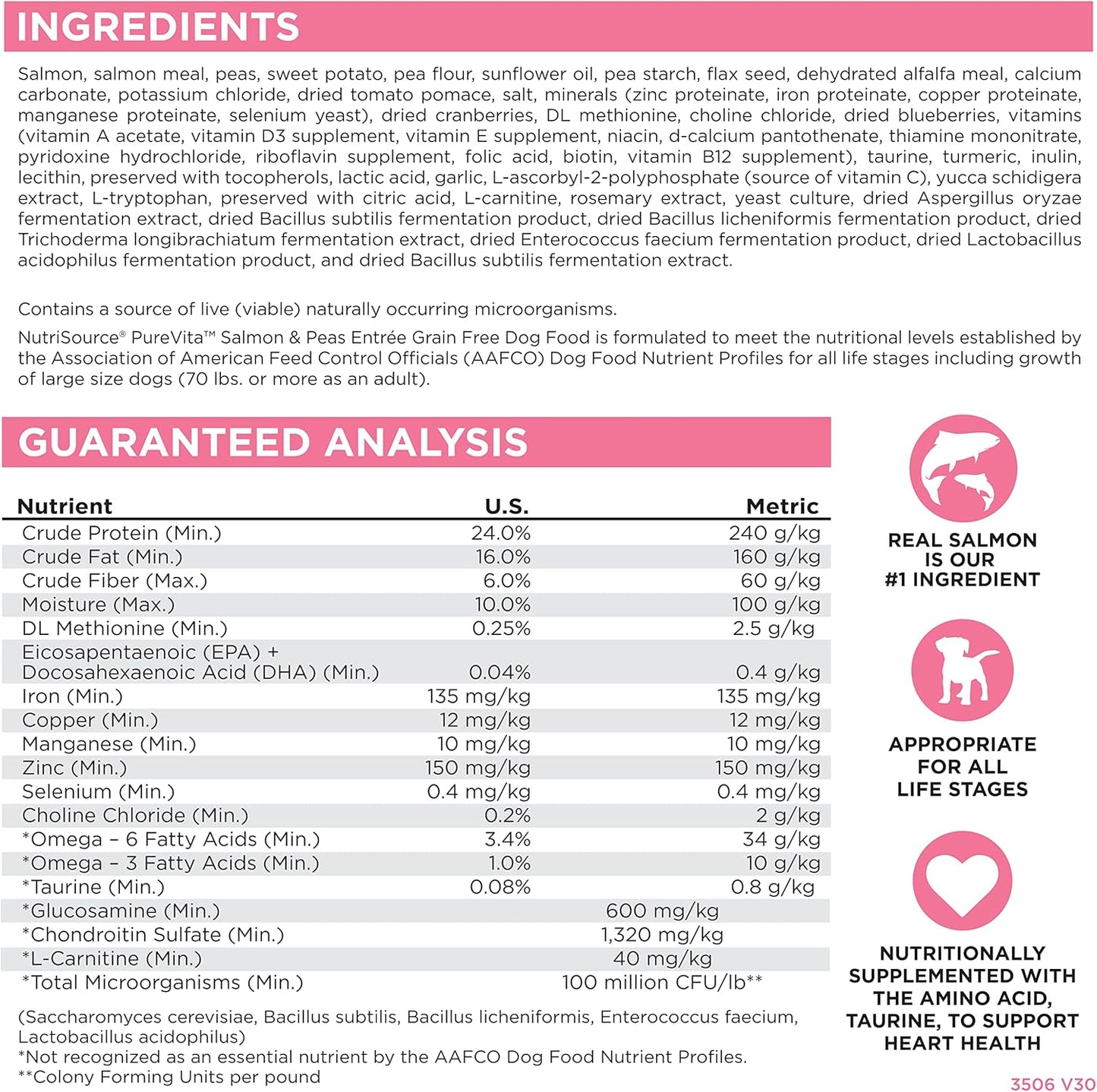 NutriSource Pure Vita Limited Ingredient Grain Free Dry Dog Food, Salmon and Peas, 25LB