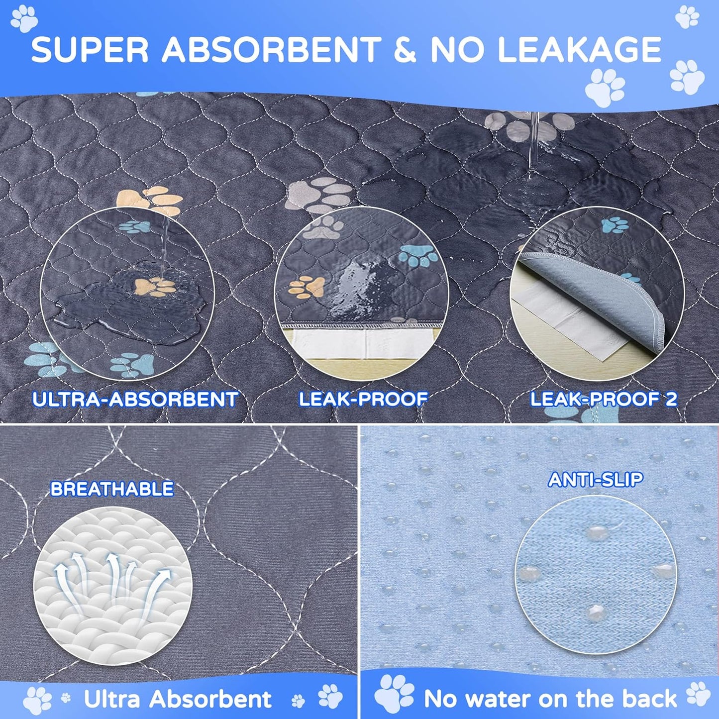 Aitmexcn Washable Dog Pee Pad, 2PCS 100% Waterproof Whelping Training Mat for Puppy/Senior, Fast Drying Reusable Pads for Indoor, Outdoor and Car Travel - 36'' x 48''